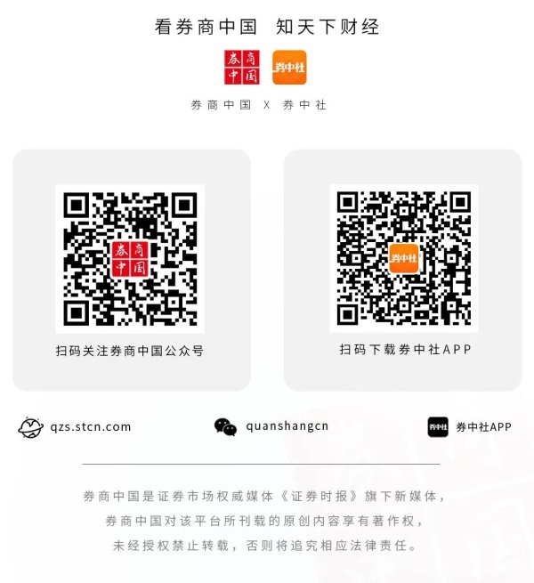 启泰网 跌破面值也坚持分红！公募行业频现闪电派现，月月分红成常态