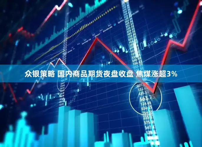 众银策略 国内商品期货夜盘收盘 焦煤涨超3%
