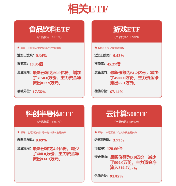 博易股票 业绩连增4个季度，仅10股！突破1000亿元，A股公司派发大红包